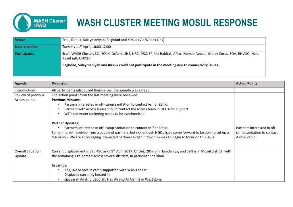 Wash Cluster Meeting Mosul Response
