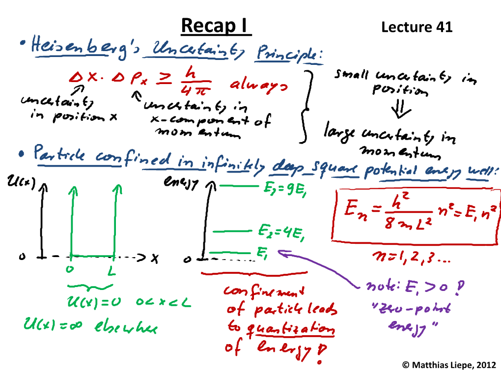 Recap I Lecture 41