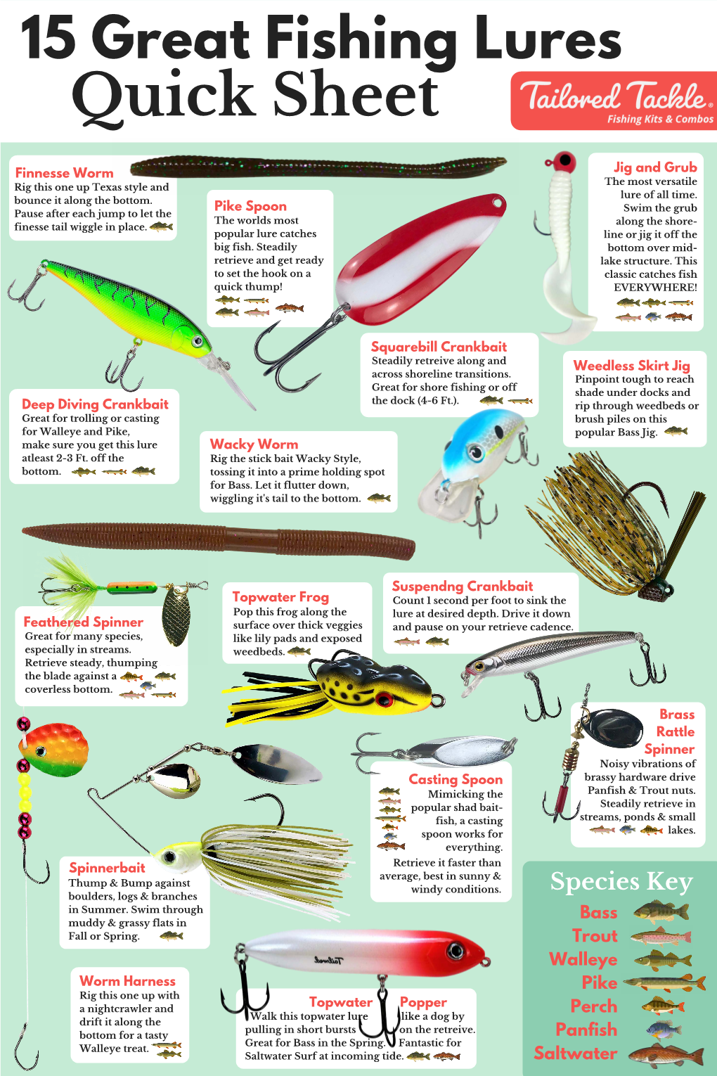 15 Best Fishing Lures