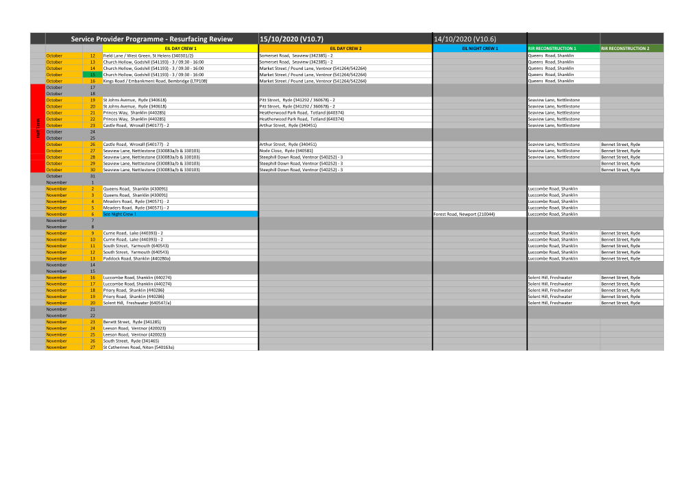 14/10/2020 (V10.6) Service Provider Programme