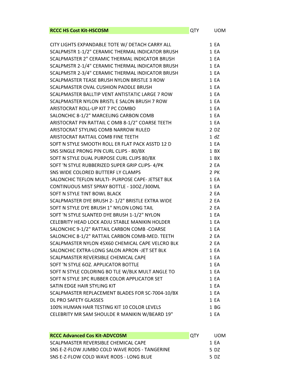 RCCC HS Cost Kit-HSCOSM QTY UOM