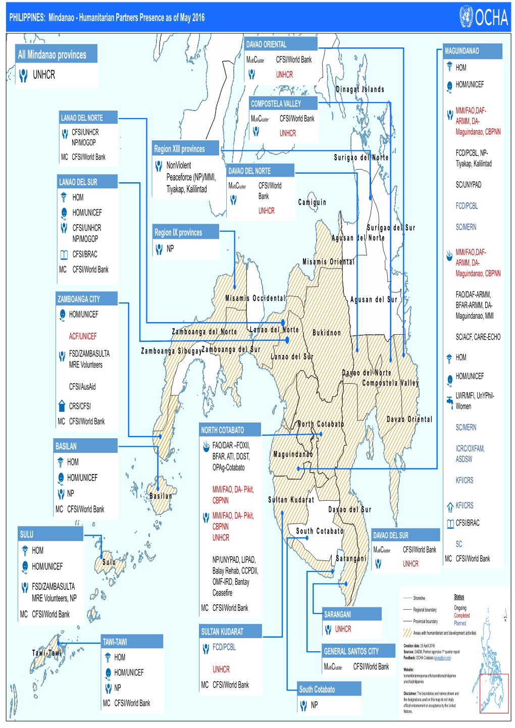 (3W) All Mindanao Provinces UNHCR