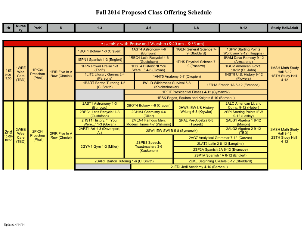 Fall 2014 Proposed Class Offering Schedule