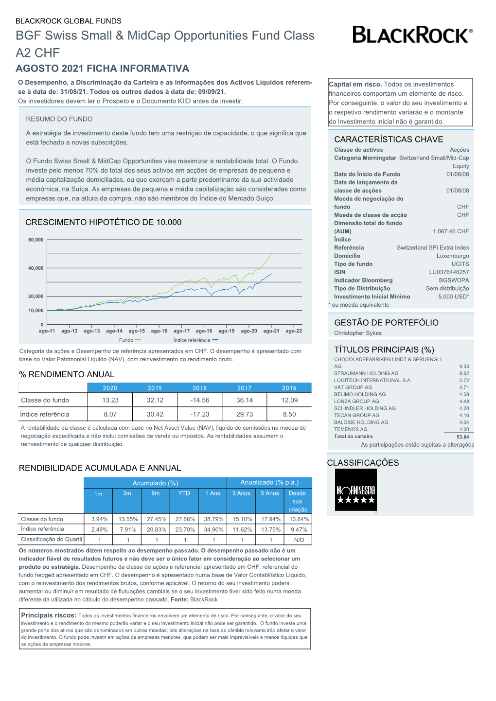 Factsheet BGF Swiss Small & Midcap Opportunities Fund