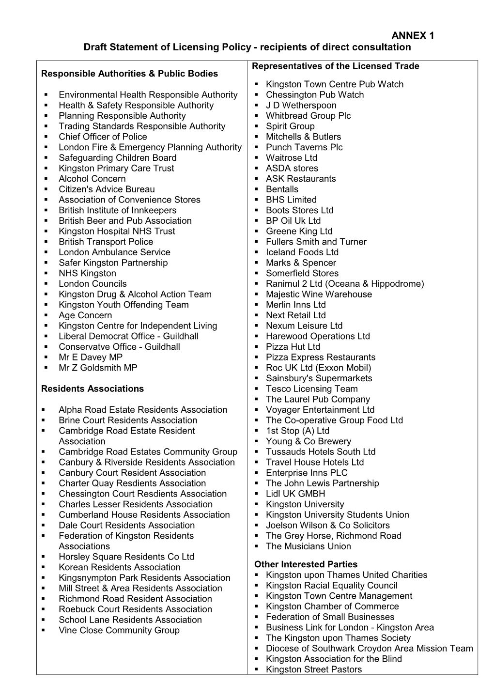 ANNEX 1 Draft Statement of Licensing Policy - Recipients of Direct Consultation