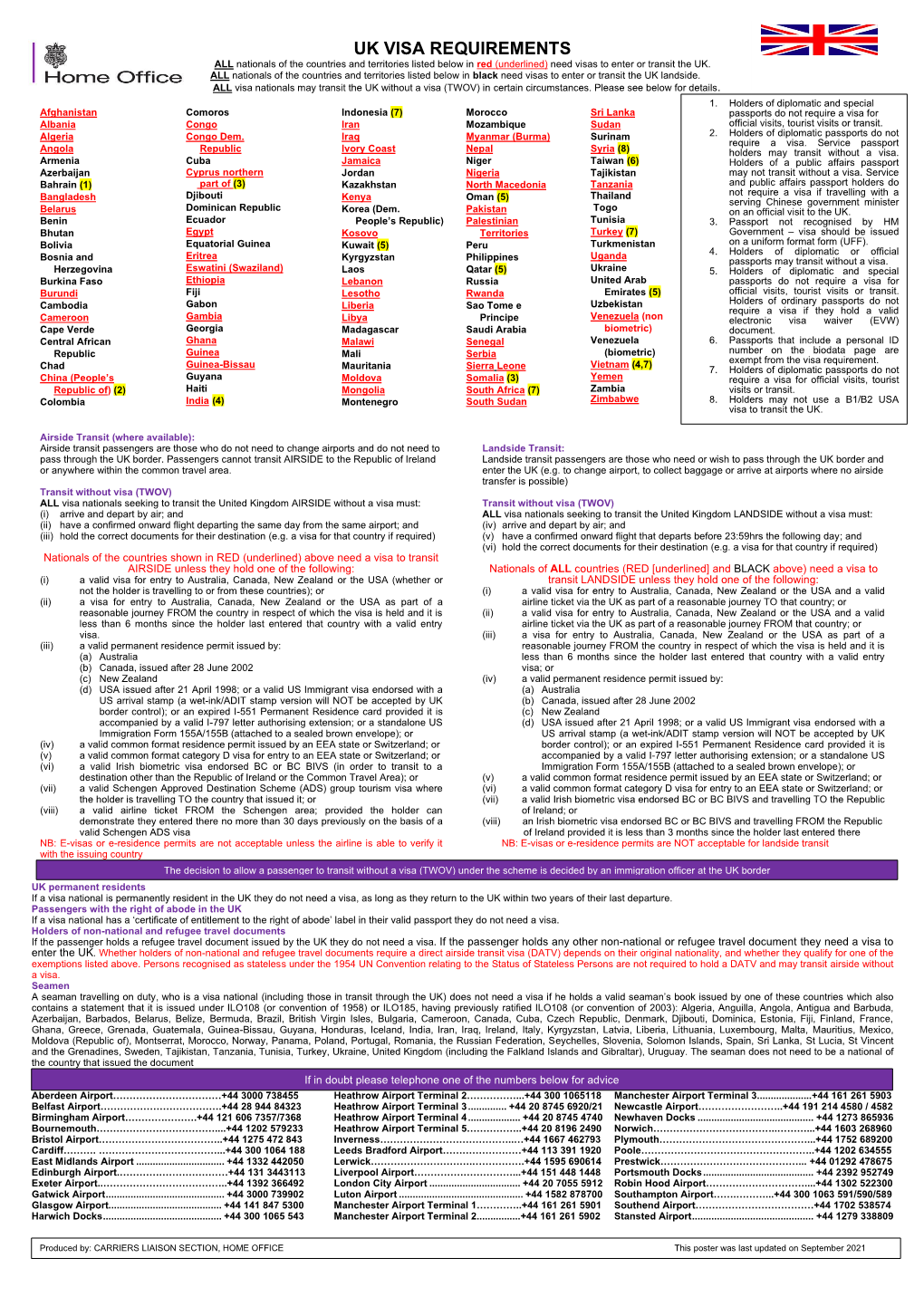 UK VISA REQUIREMENTS ALL Nationals of the Countries and Territories Listed Below in Red (Underlined) Need Visas to Enter Or Transit the UK