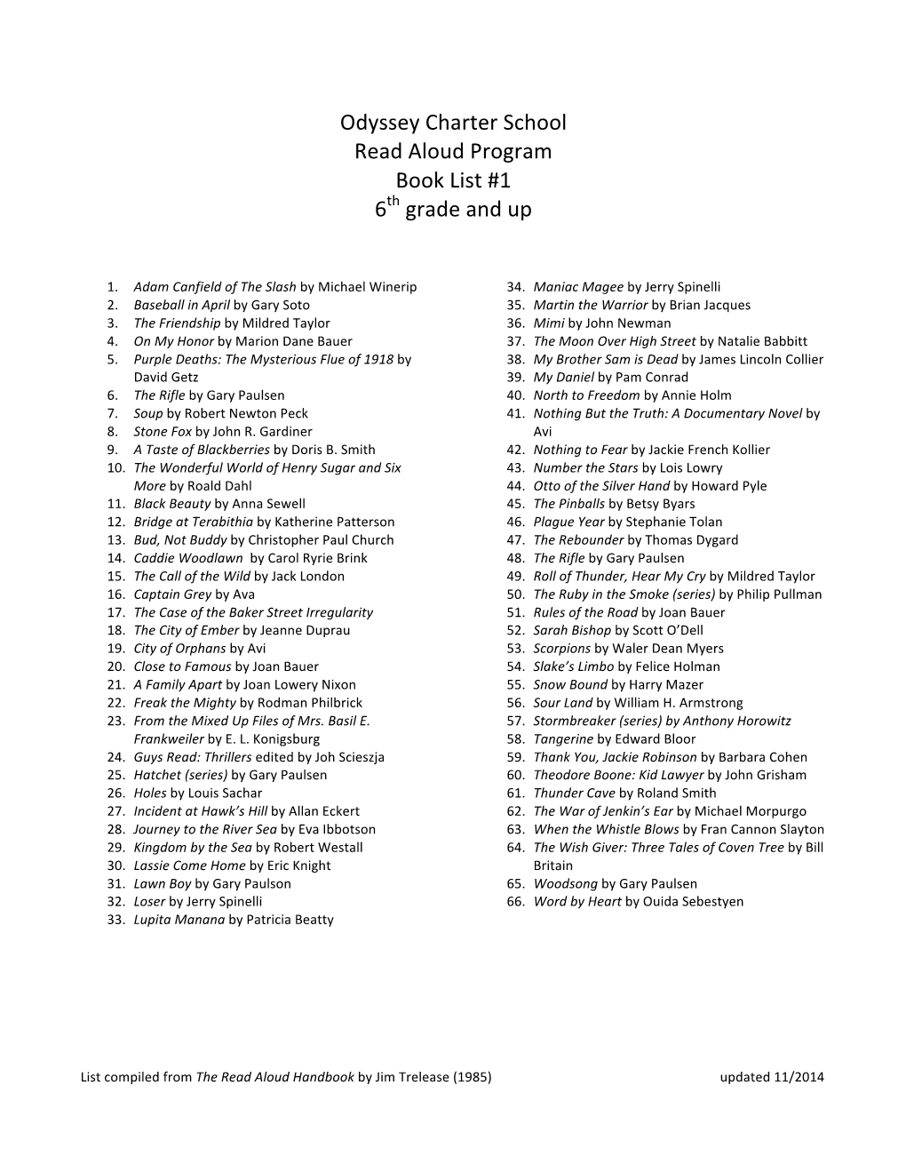 Read Aloud 6Th and Older Book List