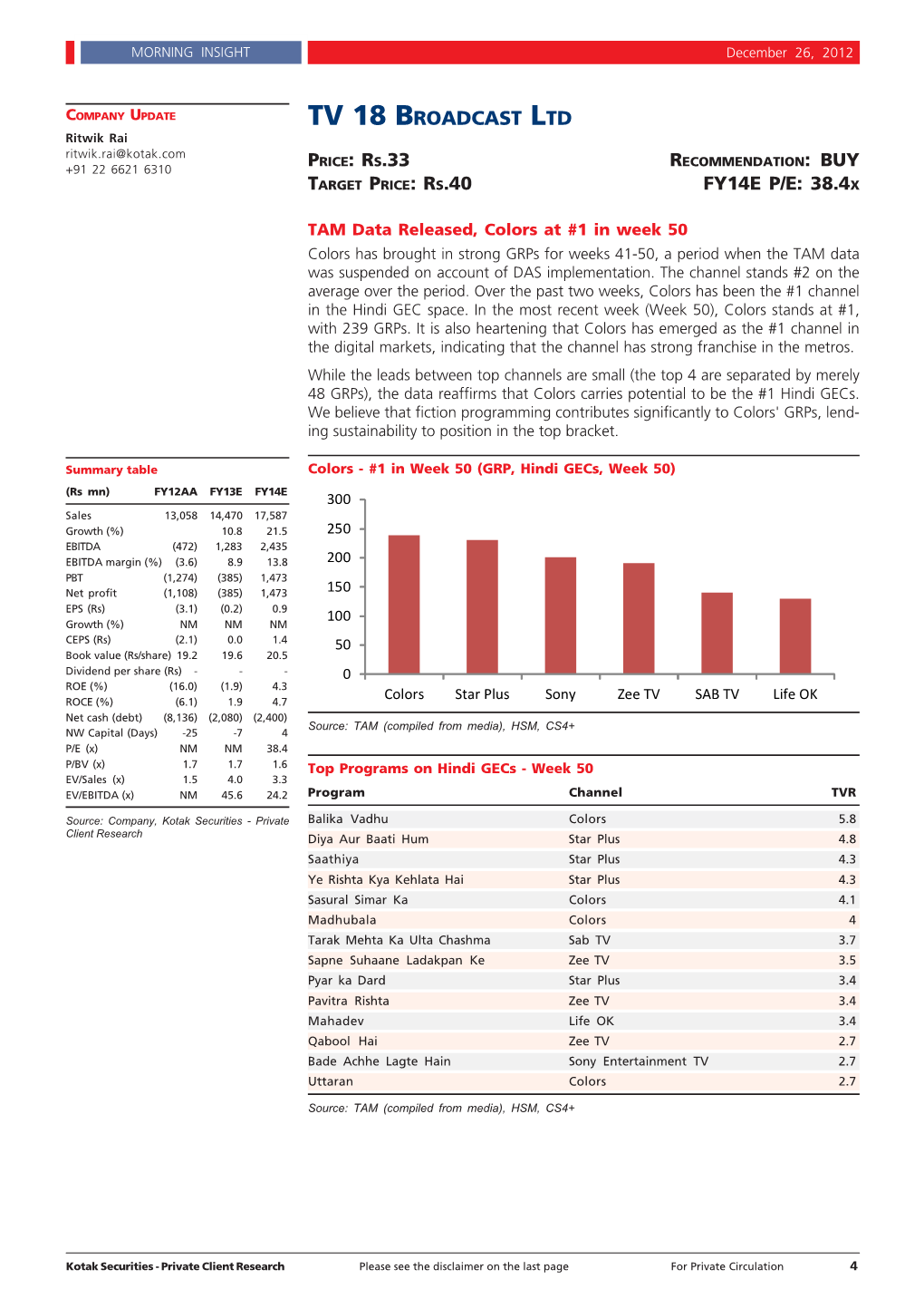 Morning Insight 26 Dec 2012.Pmd