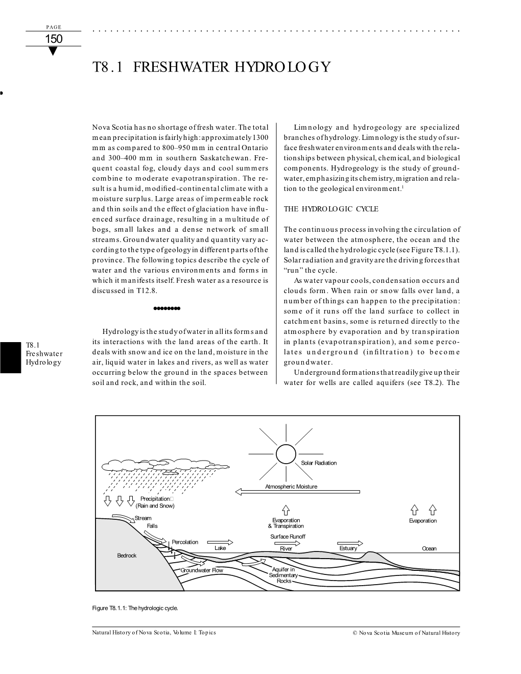 T8.1 Freshwater Hydrology ○