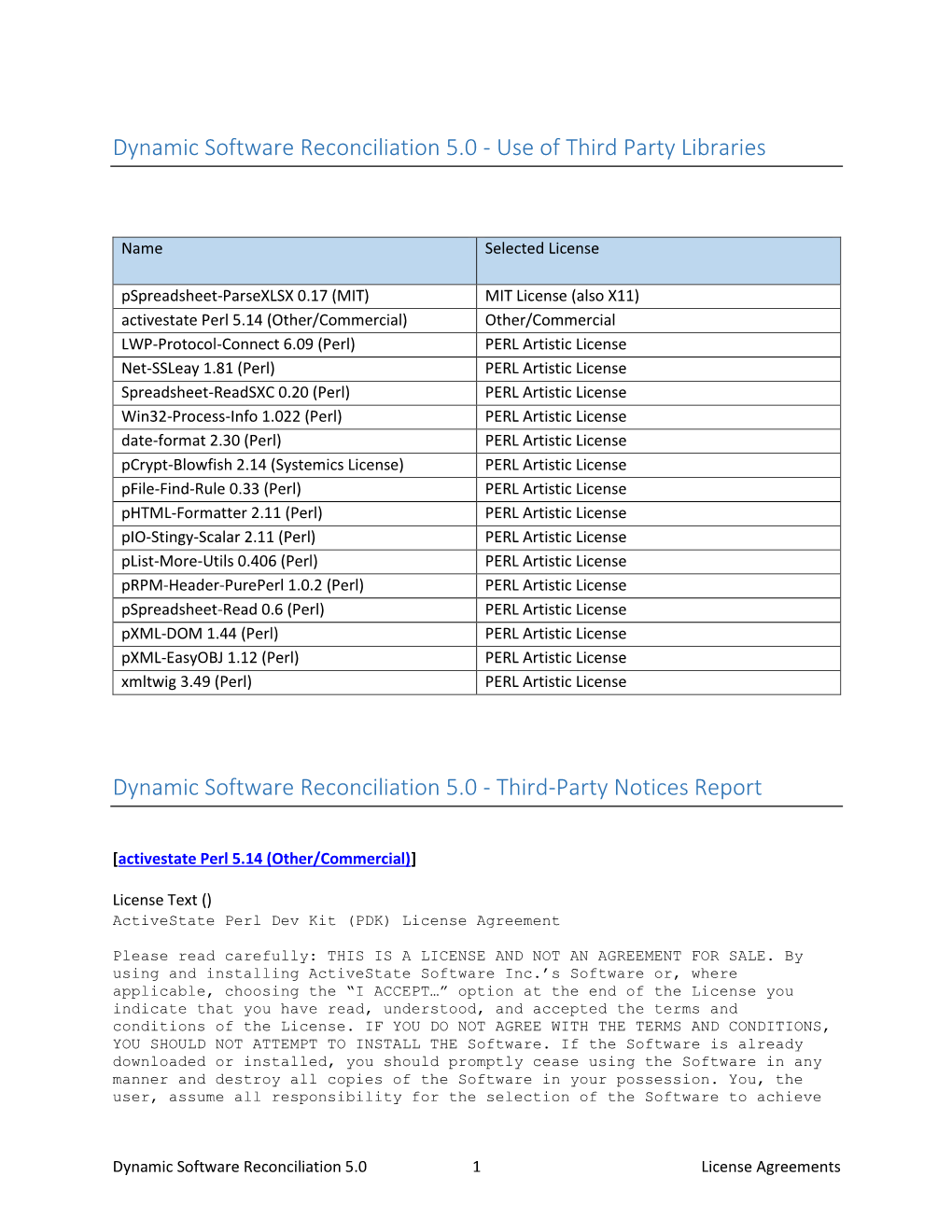 Dynamic Software Reconciliation 5.0 - Use of Third Party Libraries