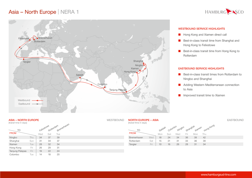 Asia – North Europe | NERA 1