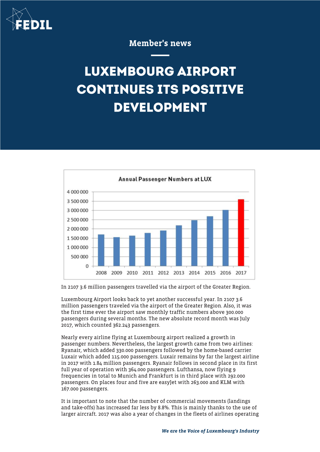 Luxembourg Airport Continues Its Positive Development