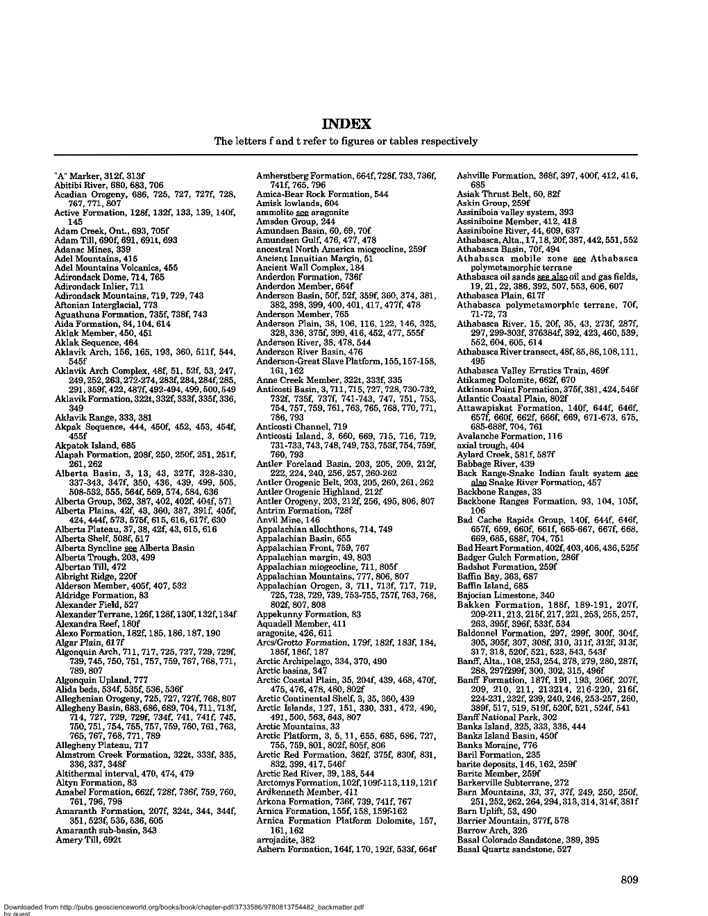 The Letters F and T Refer to Figures Or Tables Respectively