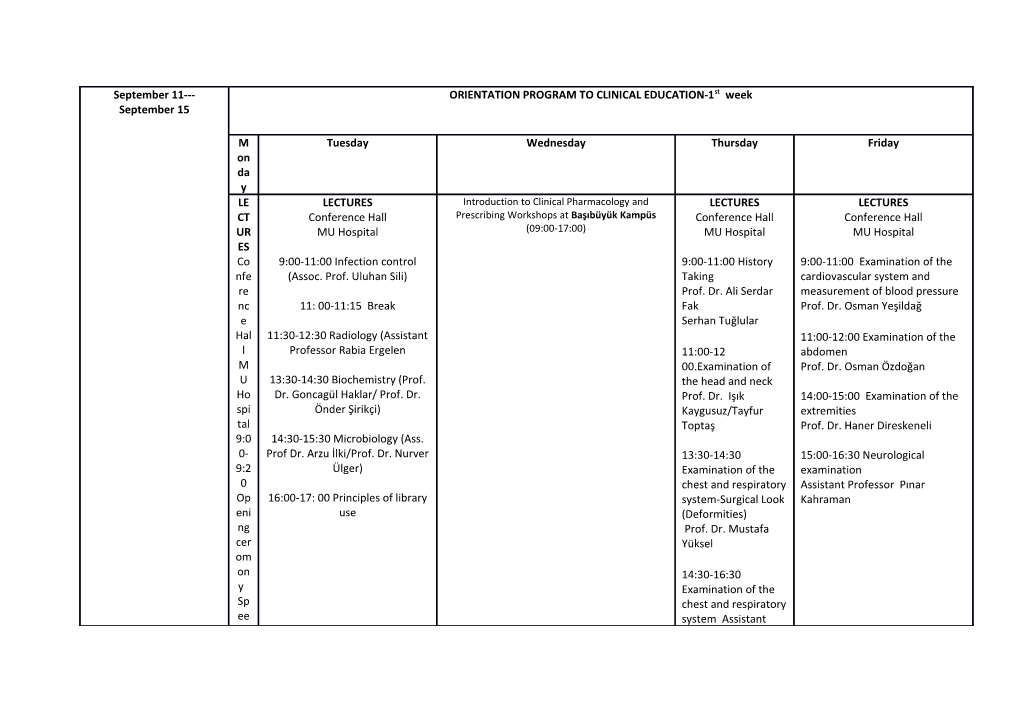 1. the Students Will Be Divided in to 4 Groups (I, II, III, and IV)