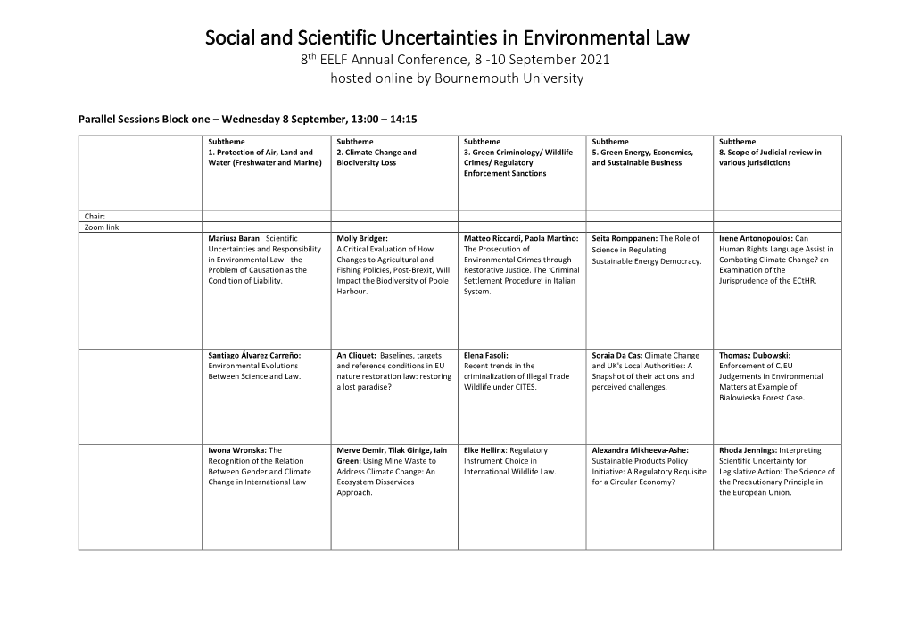 Social and Scientific Uncertainties in Environmental Law 8Th EELF Annual Conference, 8 -10 September 2021 Hosted Online by Bournemouth University