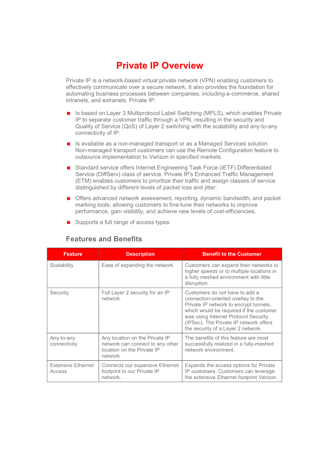 Private IP Overview