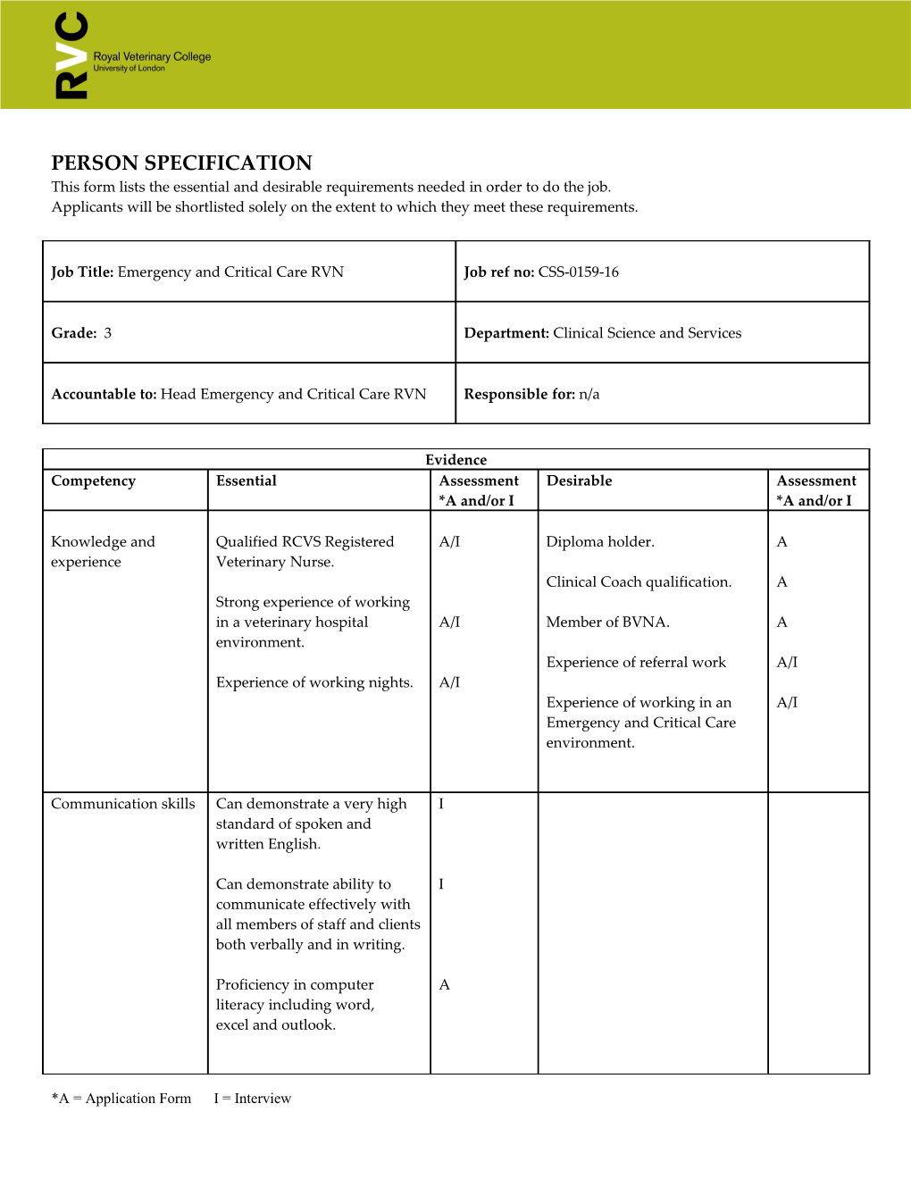 Applicants Will Be Shortlisted Solely on the Extent to Which They Meet These Requirements