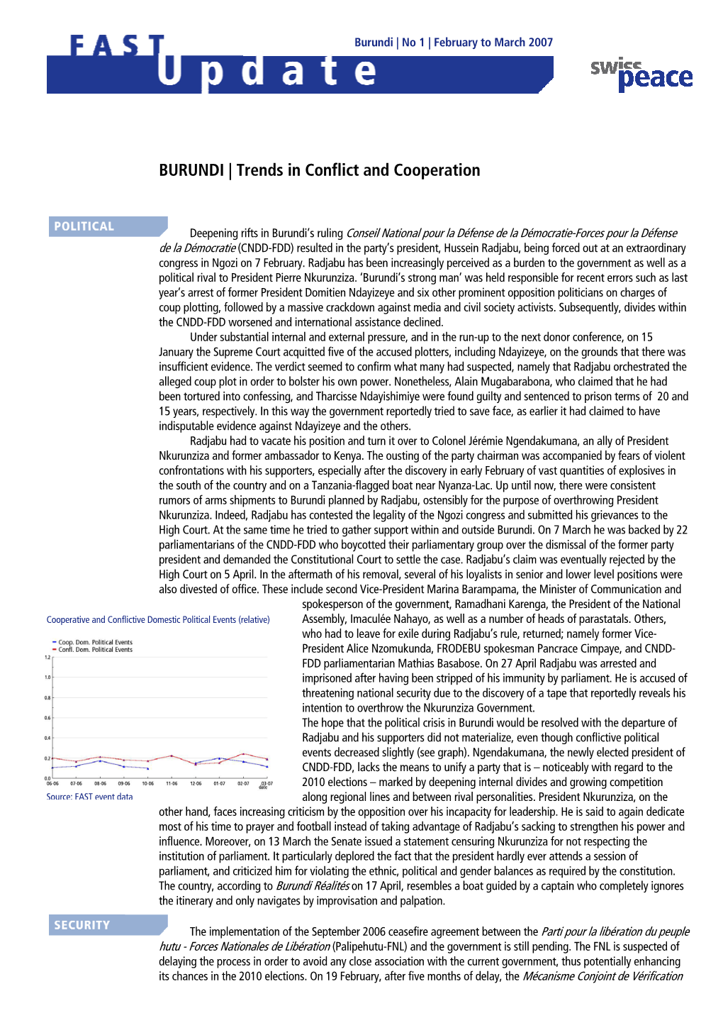 Burundi | No 1 | February to March 2007