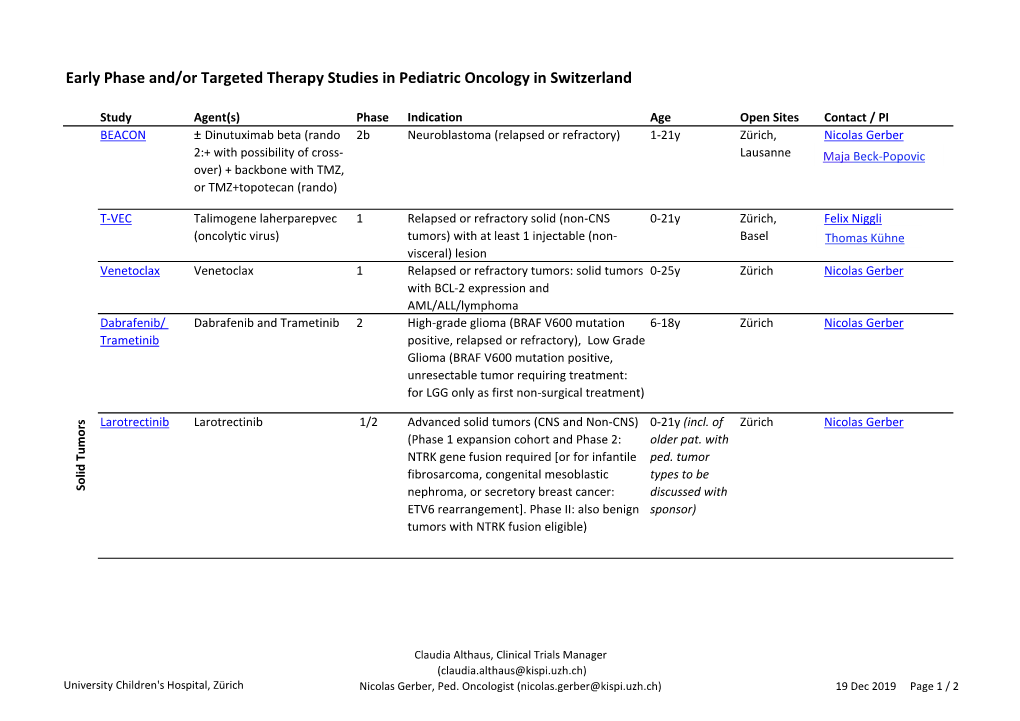 Early Phase Clinical Studies Update