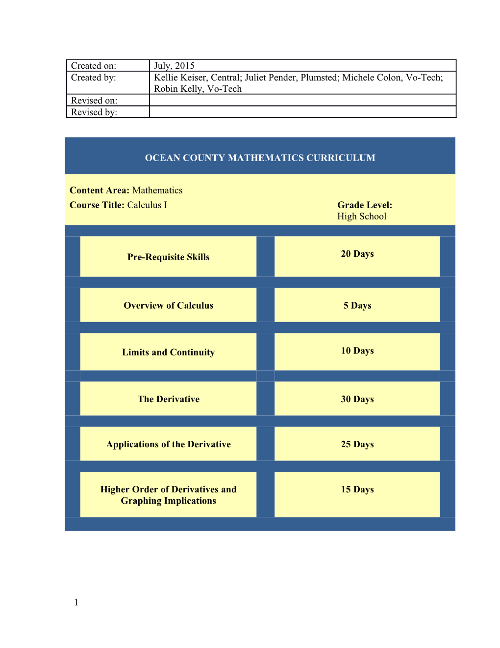 The Following Standards for Mathematical Practice and Select Common Core Content Standards