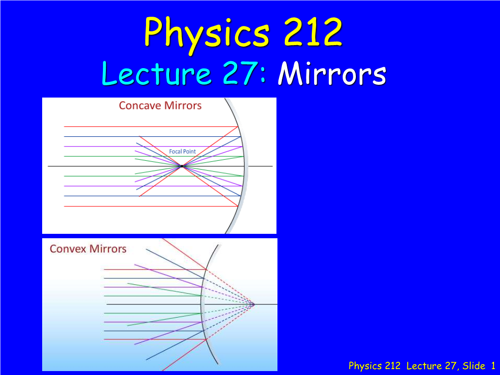 Reflection Angle of Incidence = Angle of Reflection