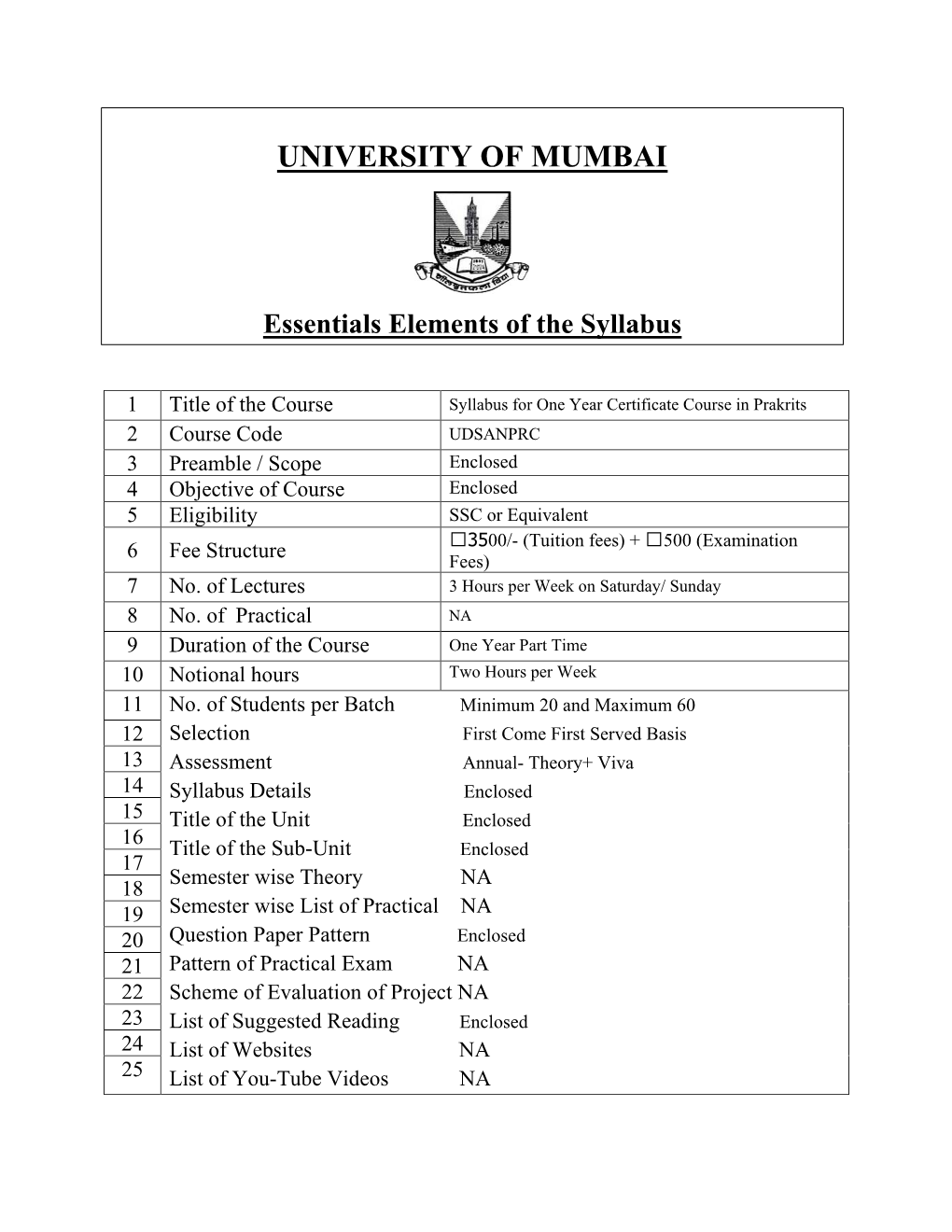 4.134 Certificate Course in Prakrits