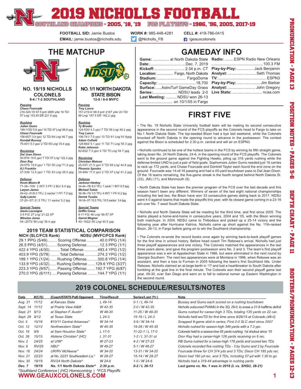 2019 Nicholls Football Pronunciation - Page 13 Southland Champions - 2005, ‘18, ‘19 Fcs Playoffs - 1986, ‘96, 2005, 2017-19