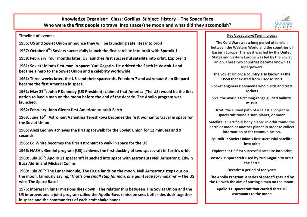 Knowledge Organiser: Class: Gorillas Subject: History – the Space Race Who Were the First People to Travel Into Space/The Moon and What Did They Accomplish?