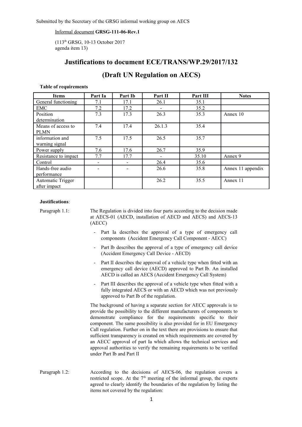 Justifications to Document ECE/TRANS/WP.29/2017/132