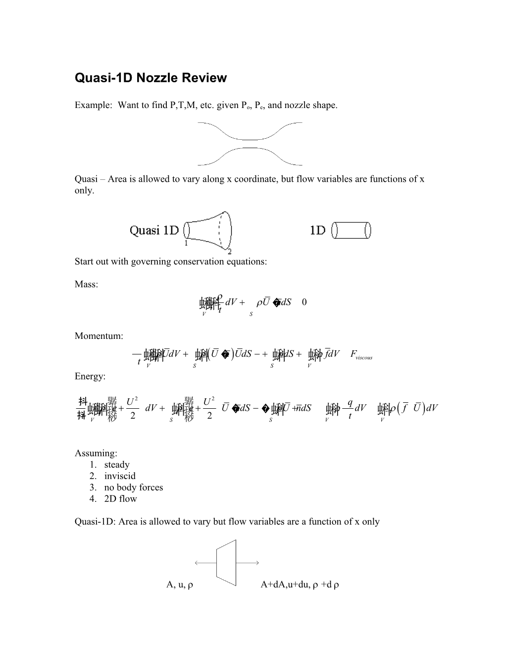 Quasi-1D Nozzle Review