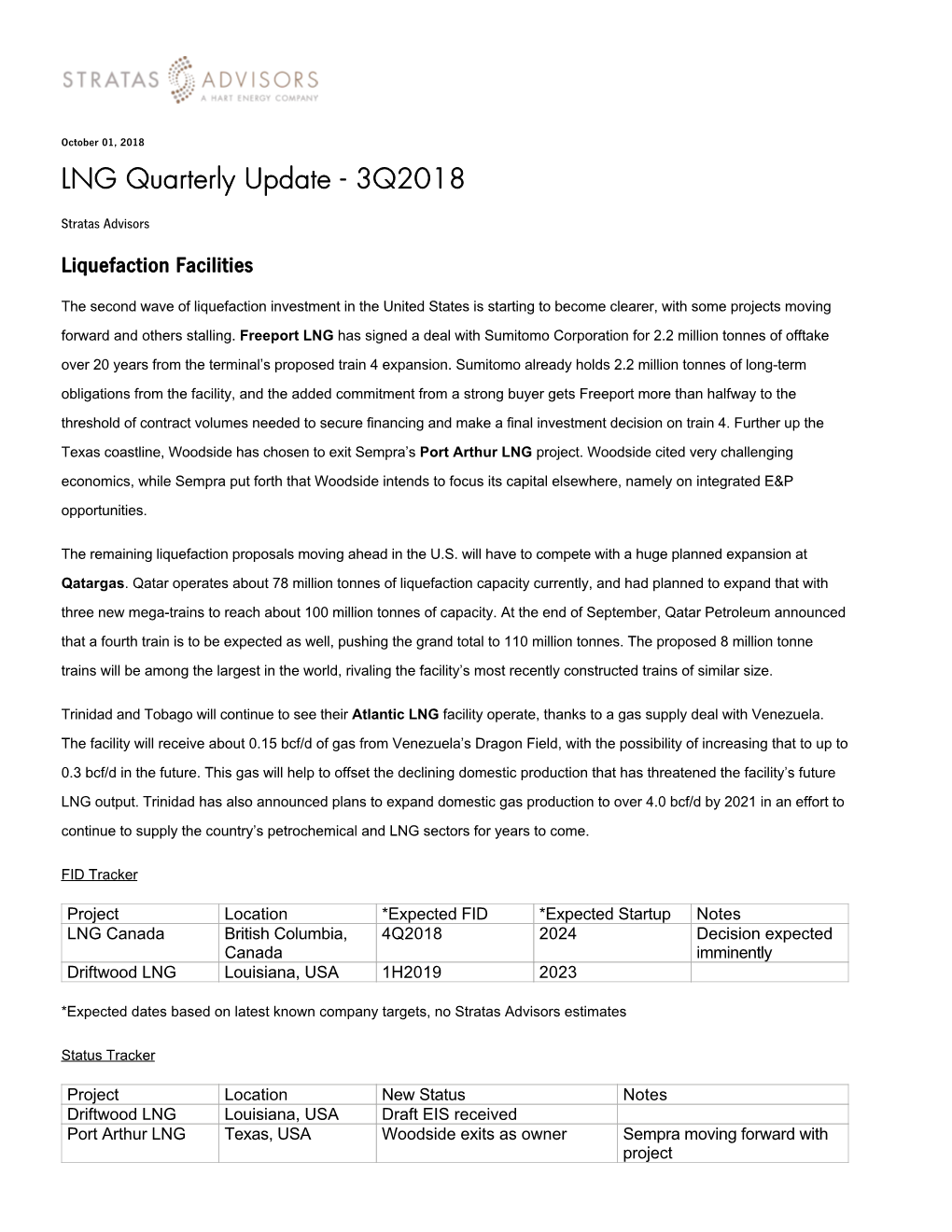 LNG Quarterly Update | Stratas Advisors