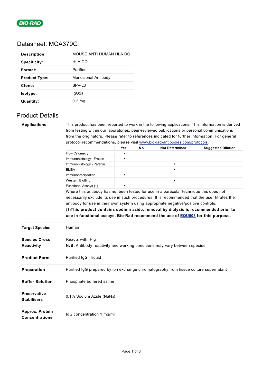 Datasheet: MCA379G Product Details