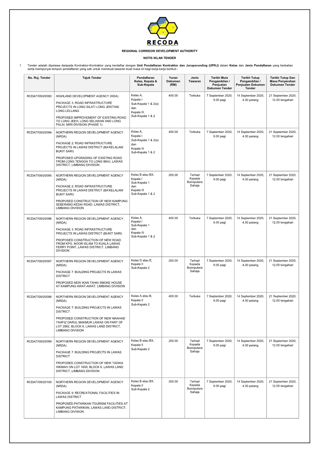 Tender-Notice-2020-1-9-093-100