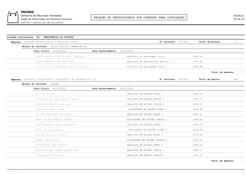 RELAÇÃO DE TERCEIRIZADOS POR CONTRATO PARA DIVULGAÇÃO Seção Da Informação Em Recursos Humanos 10:26:19 SGA-RH - Sistema De Não-Servidores