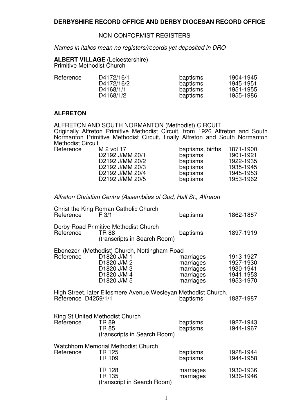 Non-Conformist Register List