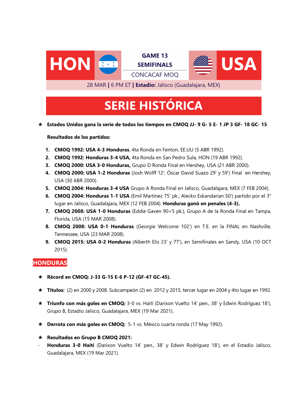 HON USA CONCACAF MOQ 28 MAR | 6 PM ET | Estadio: Jalisco (Guadalajara, MEX)