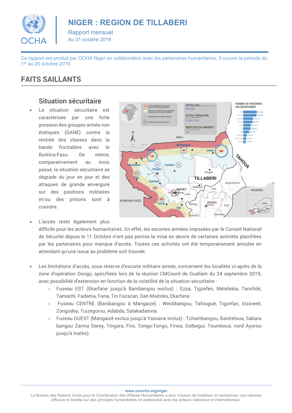 NIGER : REGION DE TILLABERI Rapport Mensuel Au 31 Octobre 2019