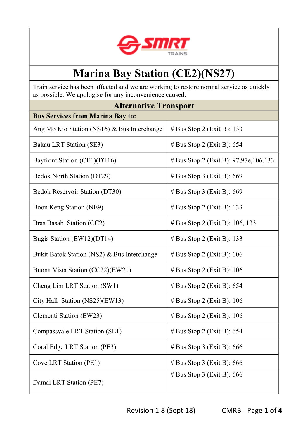 Marina Bay Station (CE2)(NS27) Train Service Has Been Affected and We Are Working to Restore Normal Service As Quickly As Possible