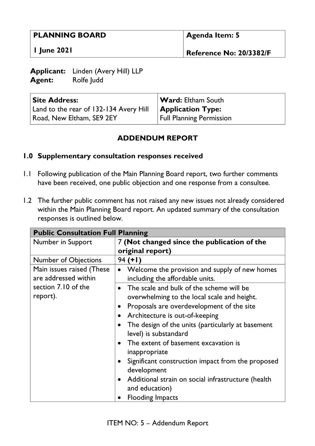 ITEM NO: 5 – Addendum Report PLANNING BOARD 1 June 2021 Agenda Item: 5 Reference No: 20/3382/F Applicant: Linden (Avery Hill)