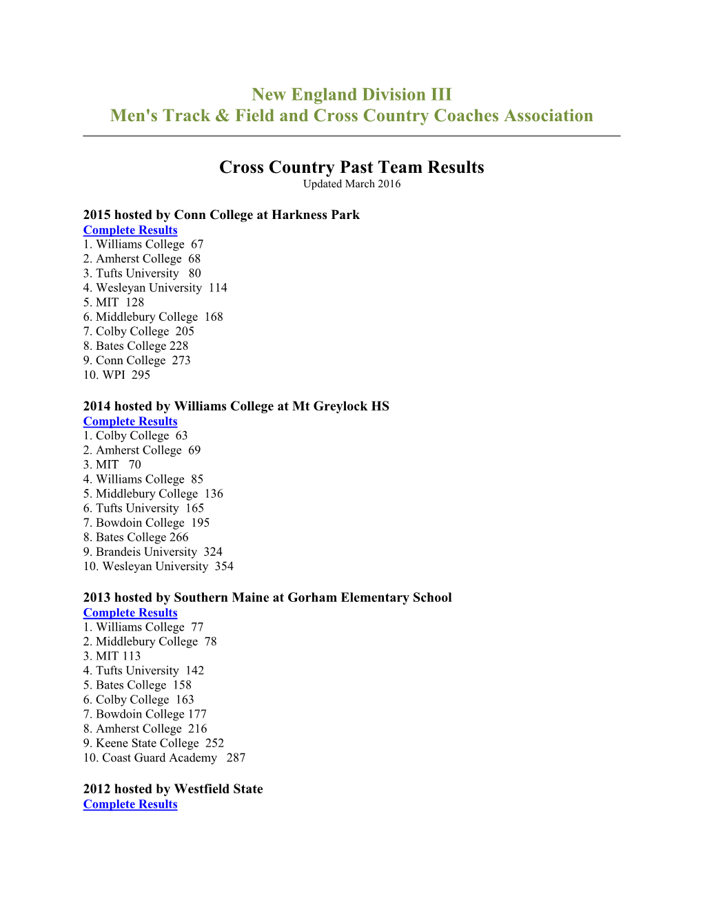 New England Division III Men's Track & Field and Cross