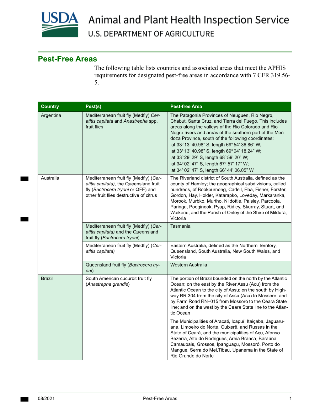 Pest-Free Areas