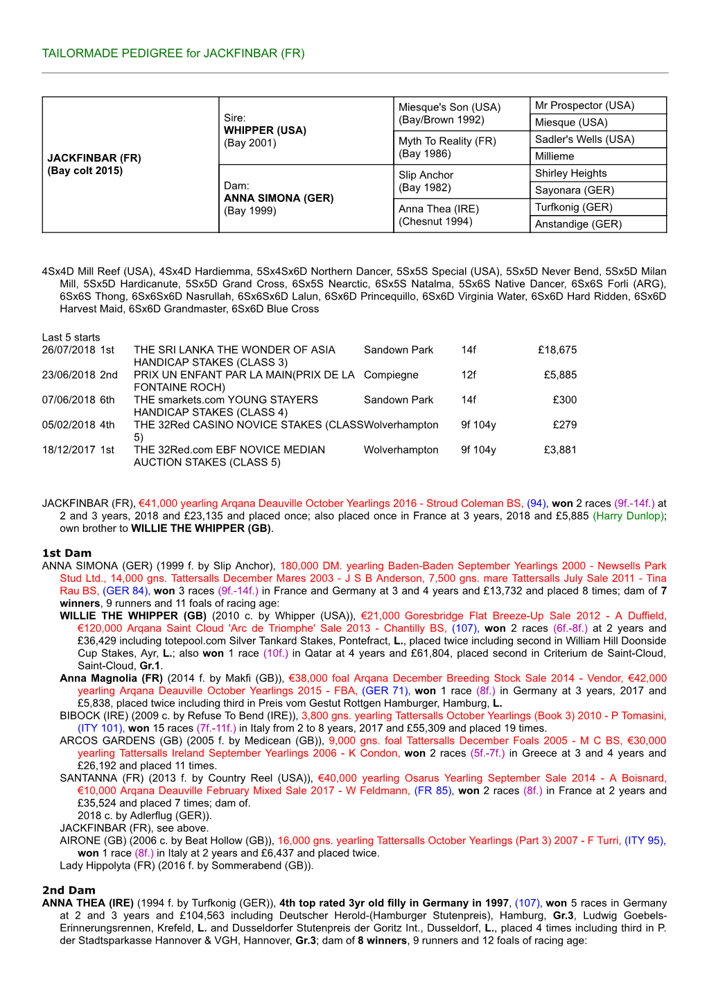 TAILORMADE PEDIGREE for JACKFINBAR (FR)