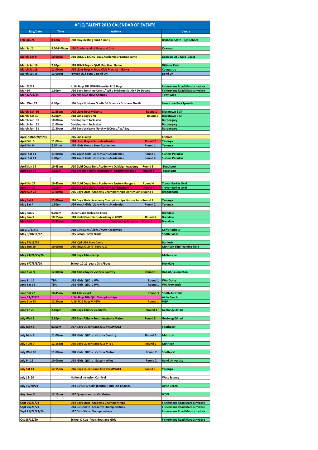 AFLQ TALENT 2019 CALENDAR of EVENTS Day/Date Time Activity Venue