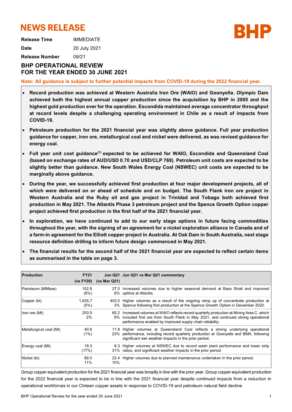 BHP OPERATIONAL REVIEW for the YEAR ENDED 30 JUNE 2021 Note: All Guidance Is Subject to Further Potential Impacts from COVID-19 During the 2022 Financial Year