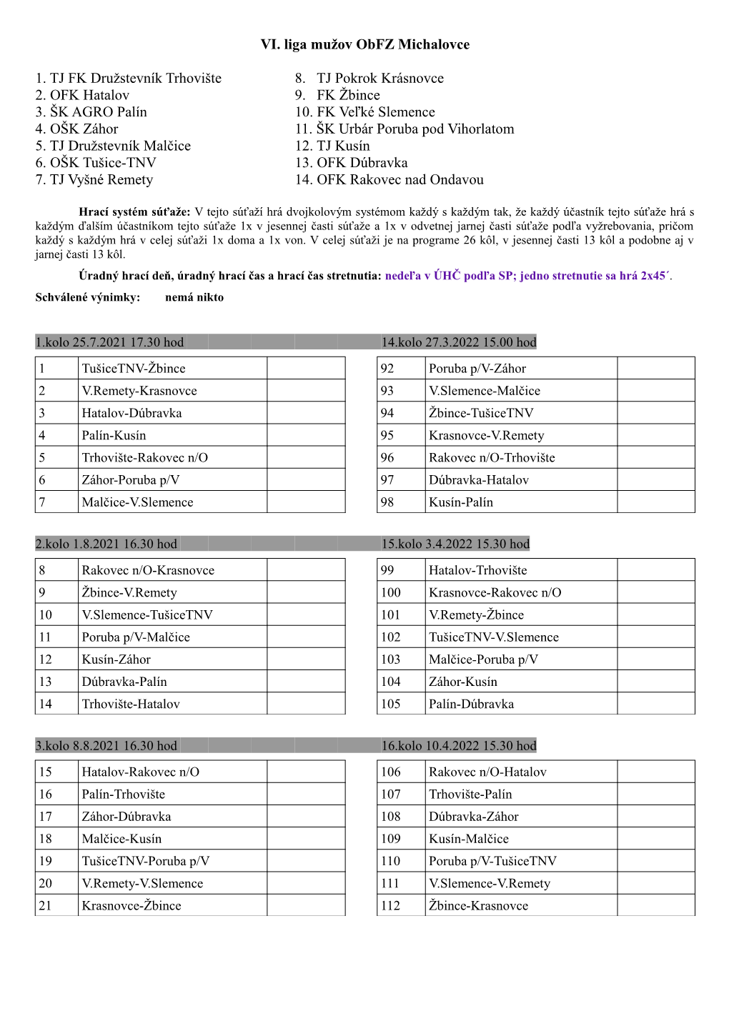 VI. Liga Mužov Obfz Michalovce 1. TJ FK Družstevník Trhovište 8. TJ
