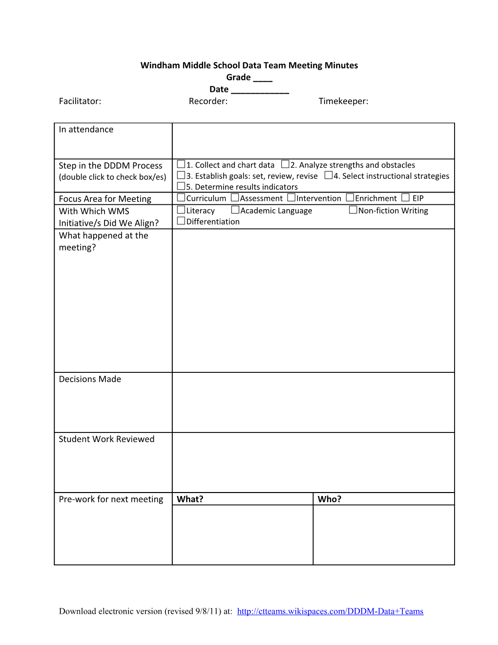 Windham Middle School Data Team Meeting Minutes