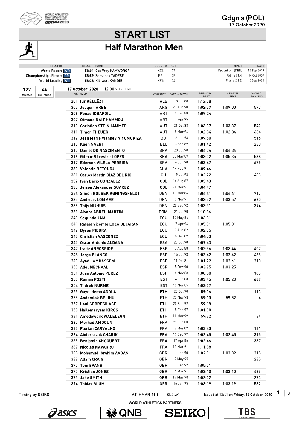 LIST Half Marathon Men