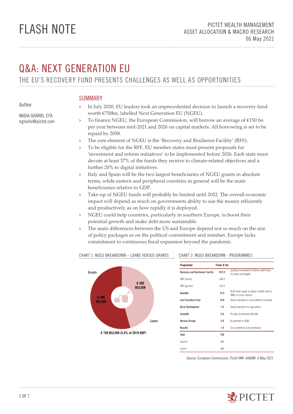 Next Generation Eu the Eu’S Recovery Fund Presents Challenges As Well As Opportunities