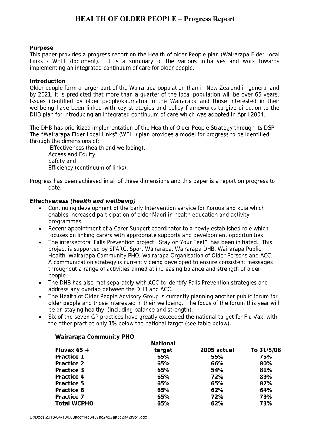 HEALTH of OLDER PEOPLE Progress Report