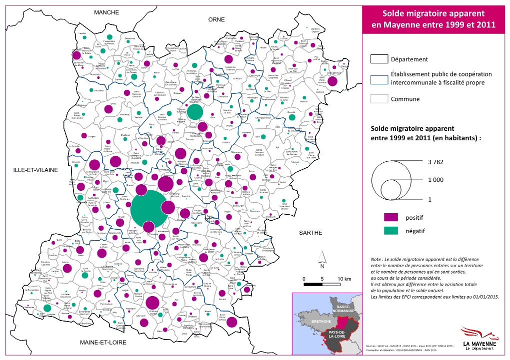 Solde Migratoire Apparent En Mayenne Entre 1999 Et 2011